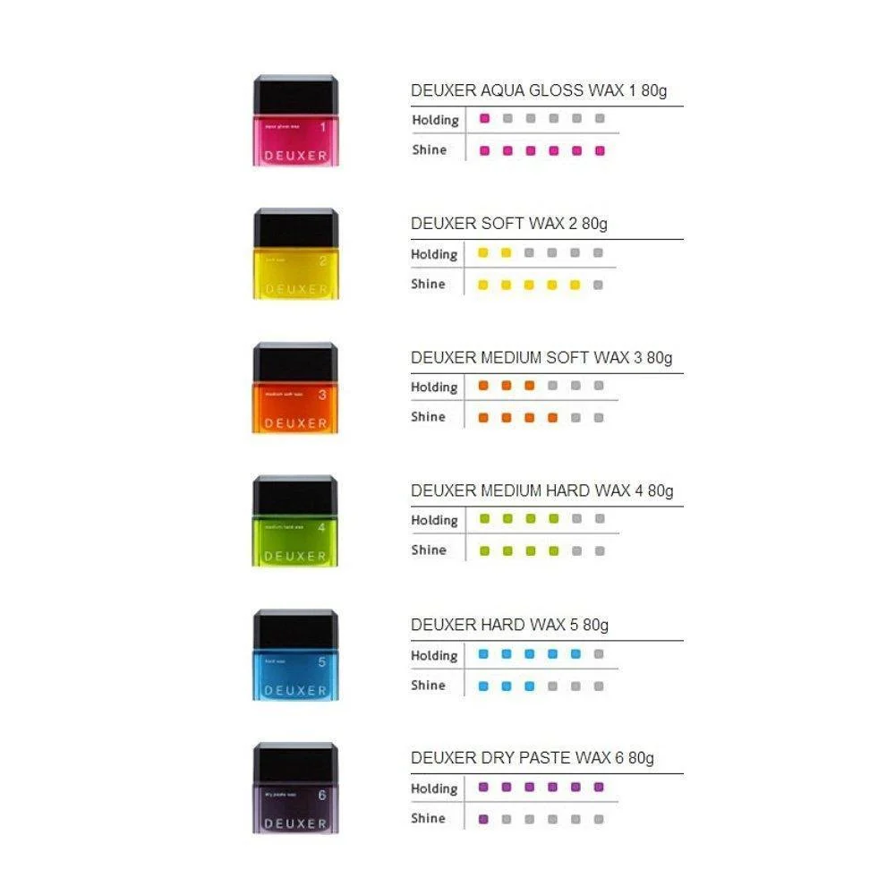 Deuxer 6 Dry Paste Hair Wax Flexible Strong Hold Matte Texture 80g - Image 3