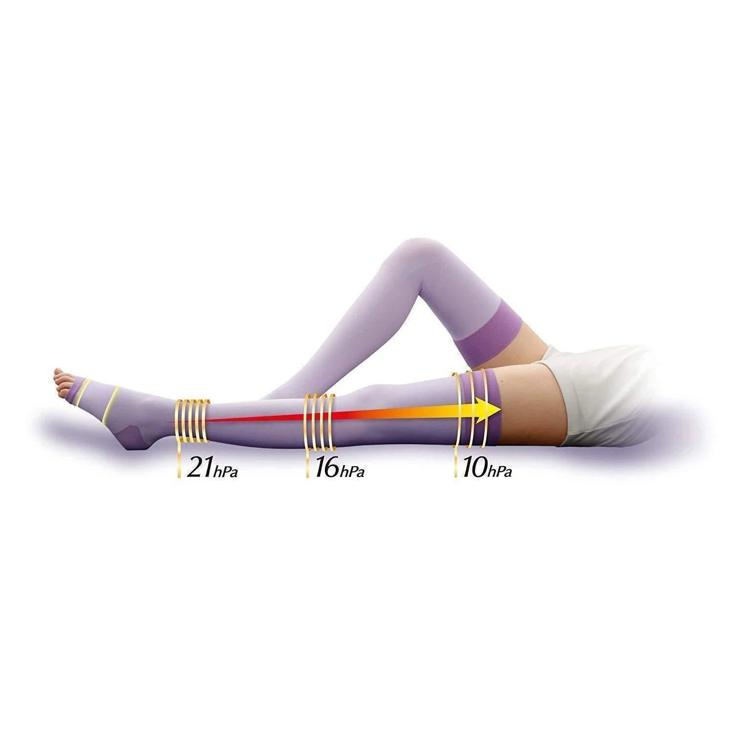 Slim Walk Slimming Compression Long Socks Lavender Size S-M - Image 3