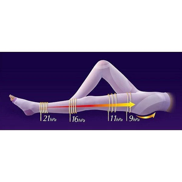 Slim Walk Slimming Compression Spats Leggings Lavender Size S-M - Image 6